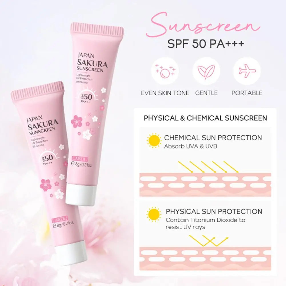 Sakura Skin Care Kit – Cleanser, Serum & Eye Cream