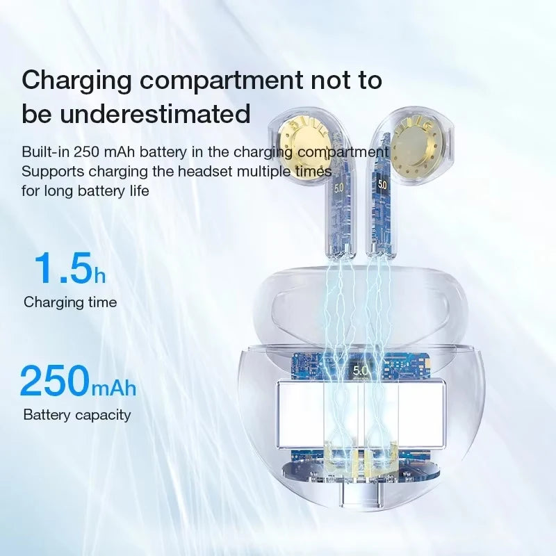 Lenovo HT38 TWS Wireless Earbuds – HiFi Stereo, Fast Charging, Sweatproof