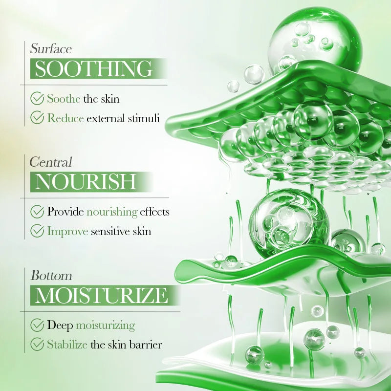 BIOAQUA Centella Asiatica 5-Piece Skin Care Set