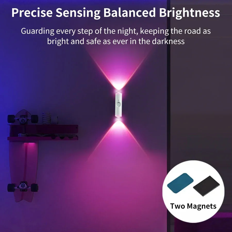 Motion Sensor LED Night Light