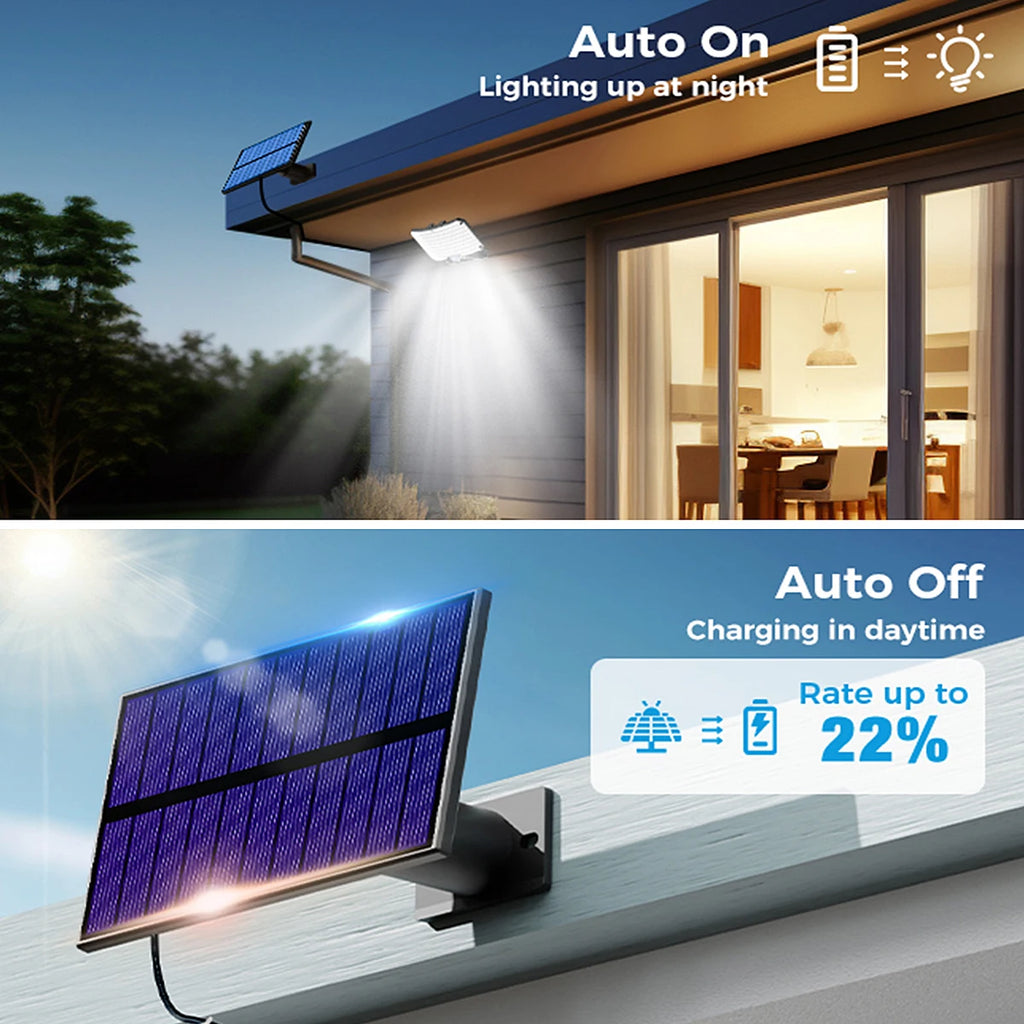 Solar Motion Sensor Security Light – 234 LED, IP65, Remote Control (20m)