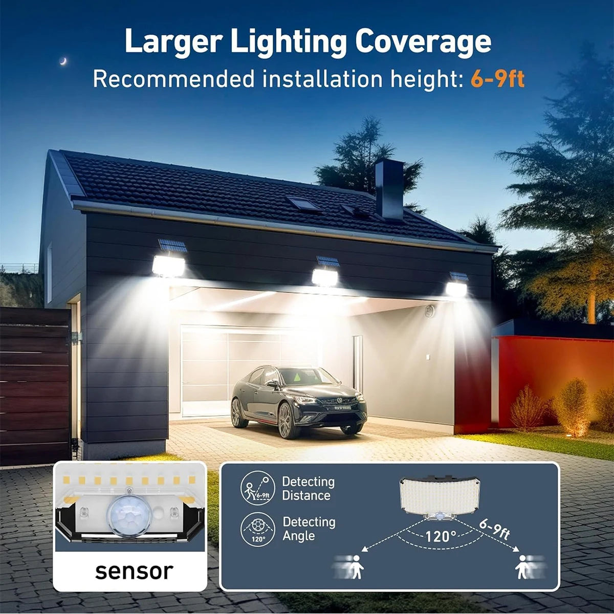 Solar Motion Sensor Security Light – 234 LED, IP65, Remote Control (20m)