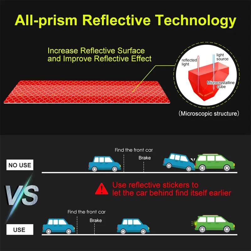 Car Reflective Safety Stickers – Wheel Hub, Door & Rear Warning Tape