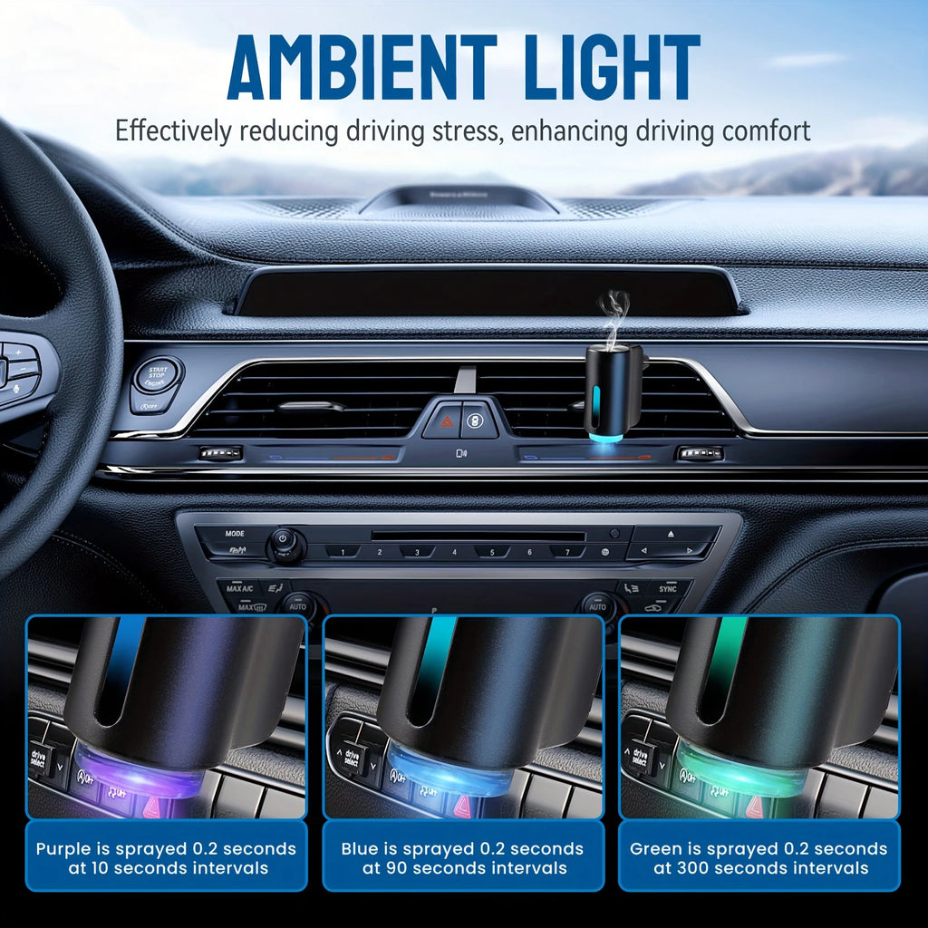 Smart Car Air Aromatherapy Diffuser – Includes Holder & 1 Perfume