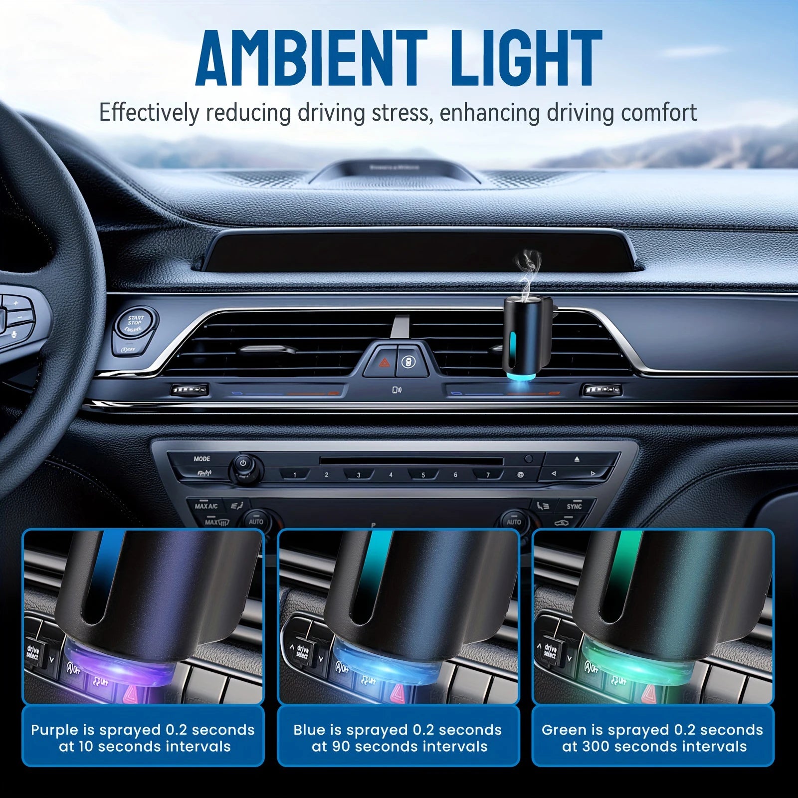 Smart Car Air Aromatherapy Diffuser – Includes Holder & 1 Perfume
