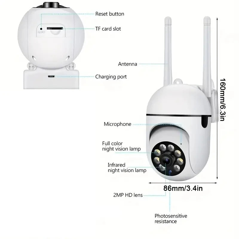 FireFrog A7 WiFi Security Camera – 1080P, 360°, Night Vision, Two-Way Audio