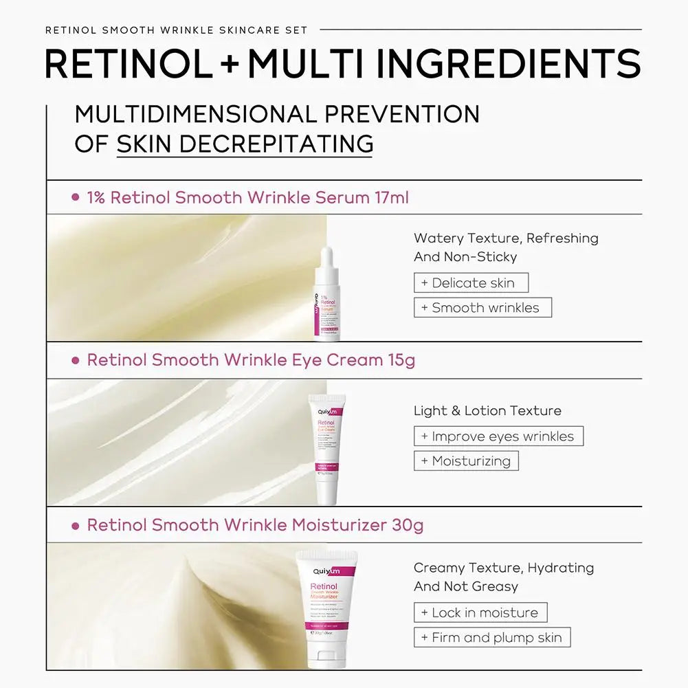 Retinol Skincare Set