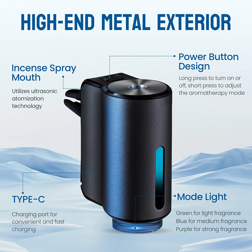 Smart Car Air Aromatherapy Diffuser – Includes Holder & 1 Perfume