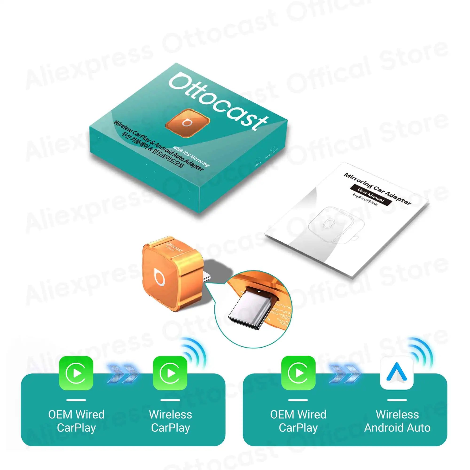 Ottocast Mini Air — 3-in-1 Wireless CarPlay
