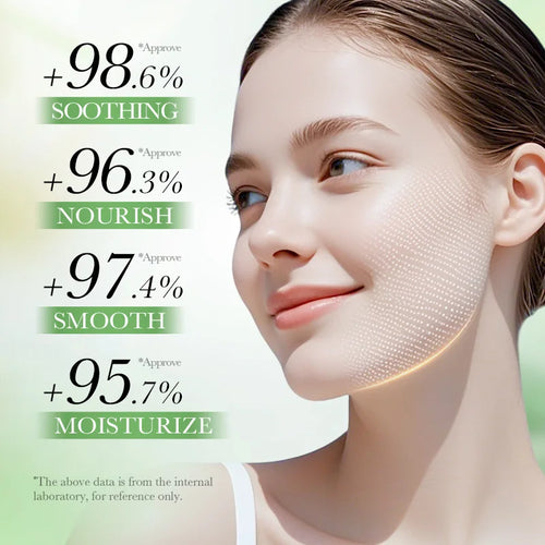 BIOAQUA Centella Asiatica 5-Piece Skin Care Set